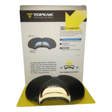 Stand Carton Topeak Tdp-Trx - Negru