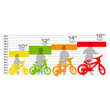 Bicicleta pentru copii Hot Wheels Dino Bikes 14 inch Bicicleta pentru copii Hot Wheels Dino Bikes 14 inch