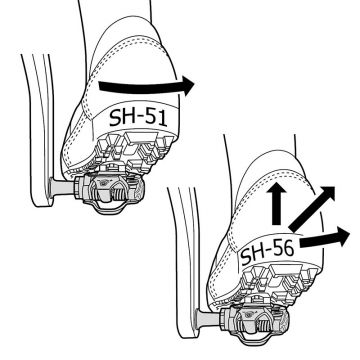 Shimano - placute SM-SH56 pentru pedale MTB SPD Shimano - placute SM-SH56 pentru pedale MTB SPD