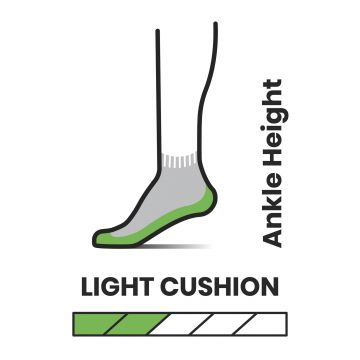 Smartwool - sosete sport femei Hike Light Cushion Ankle socks - mov deschis gri negru