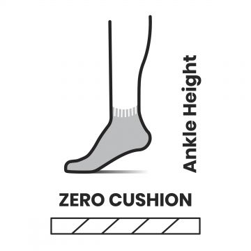 Smartwool - sosete sport Bike Zero Cushion Ankle socks - gri galben negru