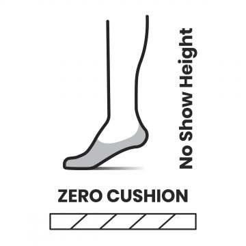 Smartwool - sosete sport Everyday Zero Cushion No Show - gri inchis