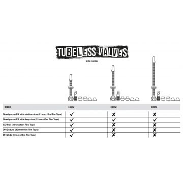 Muc-Off - kit Tubeless bicicleta Ultimate Road Gravel setup kit CX - 44mm
